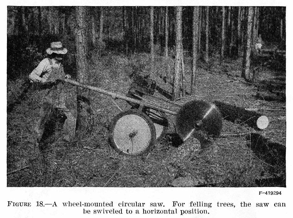 How can I use a circular saw safely?