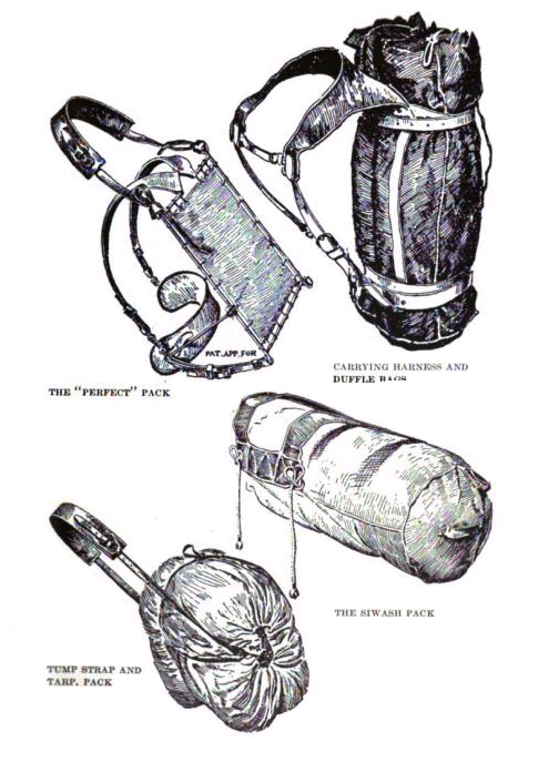 How to Pack a Hiking Backpack